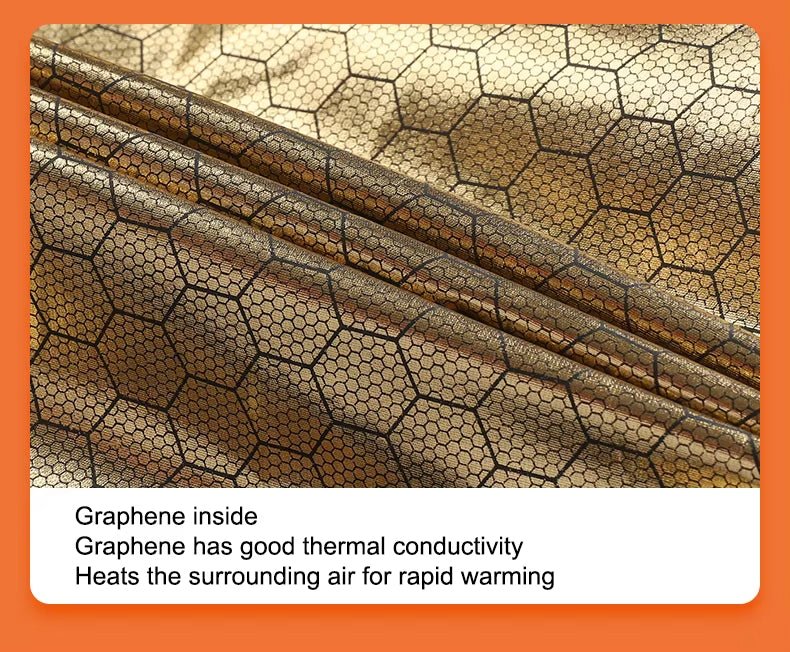 15 Area Graphene Heated Jacket - Sidiou Group