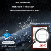 3 in 1 Outdoor Jacket waterproof report by anniou