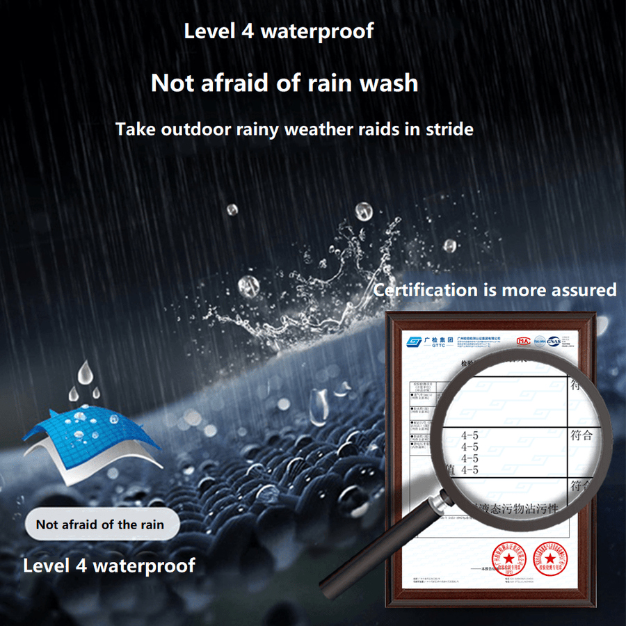 3 in 1 Outdoor Jacket waterproof report by anniou