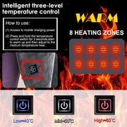 Unisex Heated Shawl Blanket - Sidiou Group