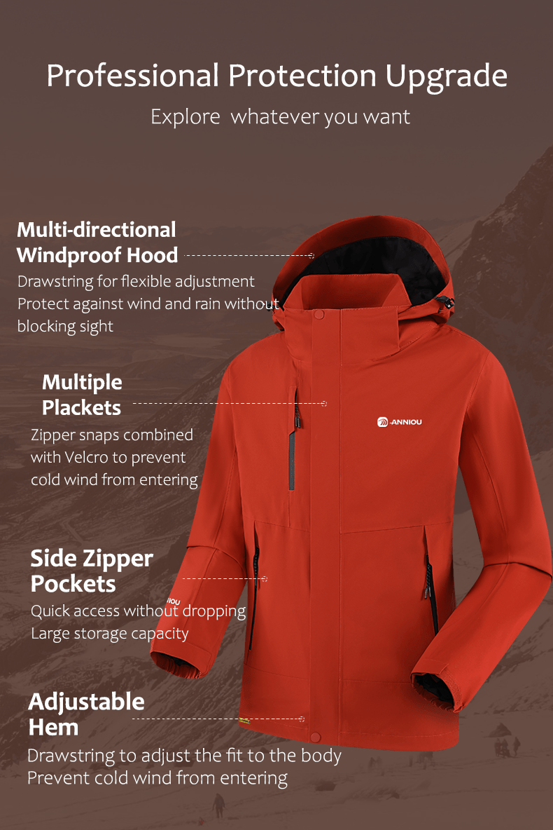 Anniou 3-in-1 Removable Shell Jacket features