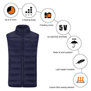 Navy blue heated vest with features listed on a white background