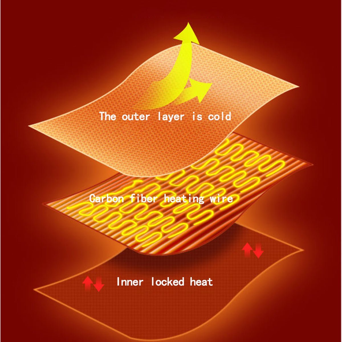 Anniou heated clothing elements