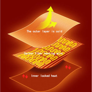 Anniou heated clothing elements