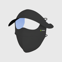 Black Sun Protective Wide Brim Face Mask