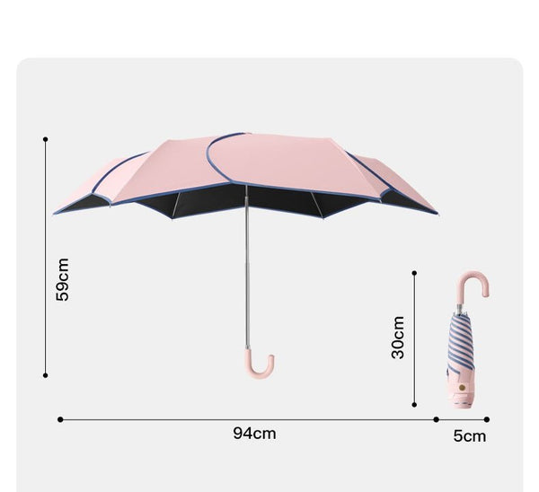 Floral Sun Umbrella UPF50+ Size Chart