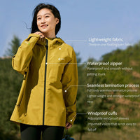 Seamless Hardshell Hooded Jacket features
