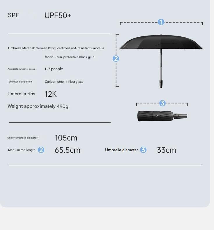 Storm-resistant Automatic Umbrella