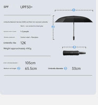 Storm-resistant Automatic Umbrella