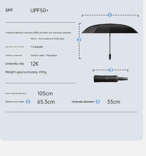 Storm-resistant Automatic Umbrella