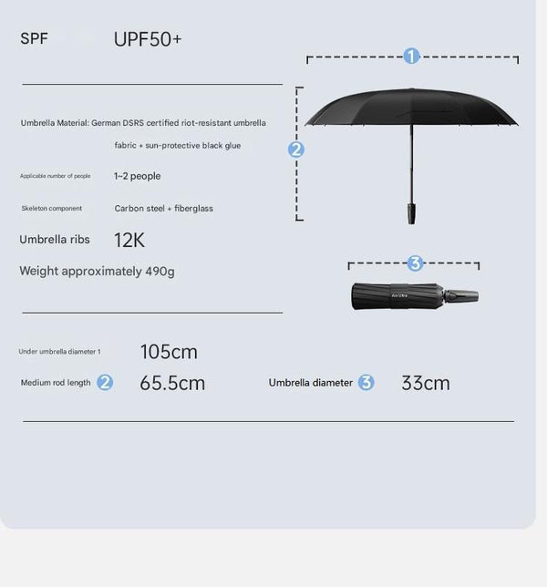 Storm-resistant Automatic Umbrella