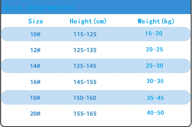 Boy's UPF 50+ One Piece Swimsuit - Sun Protection Clothing