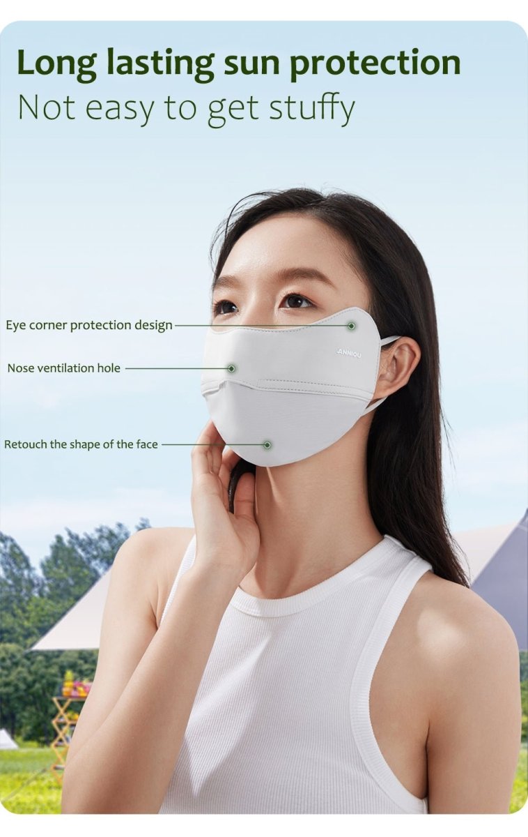 Breathable Eye Corner Protection Mask Anniou