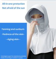 Full Coverage Sun Protection Hat - Sidiou Group