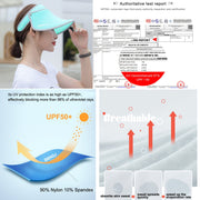 Long Visor UV Sun Protection Hat - Sidiou Group