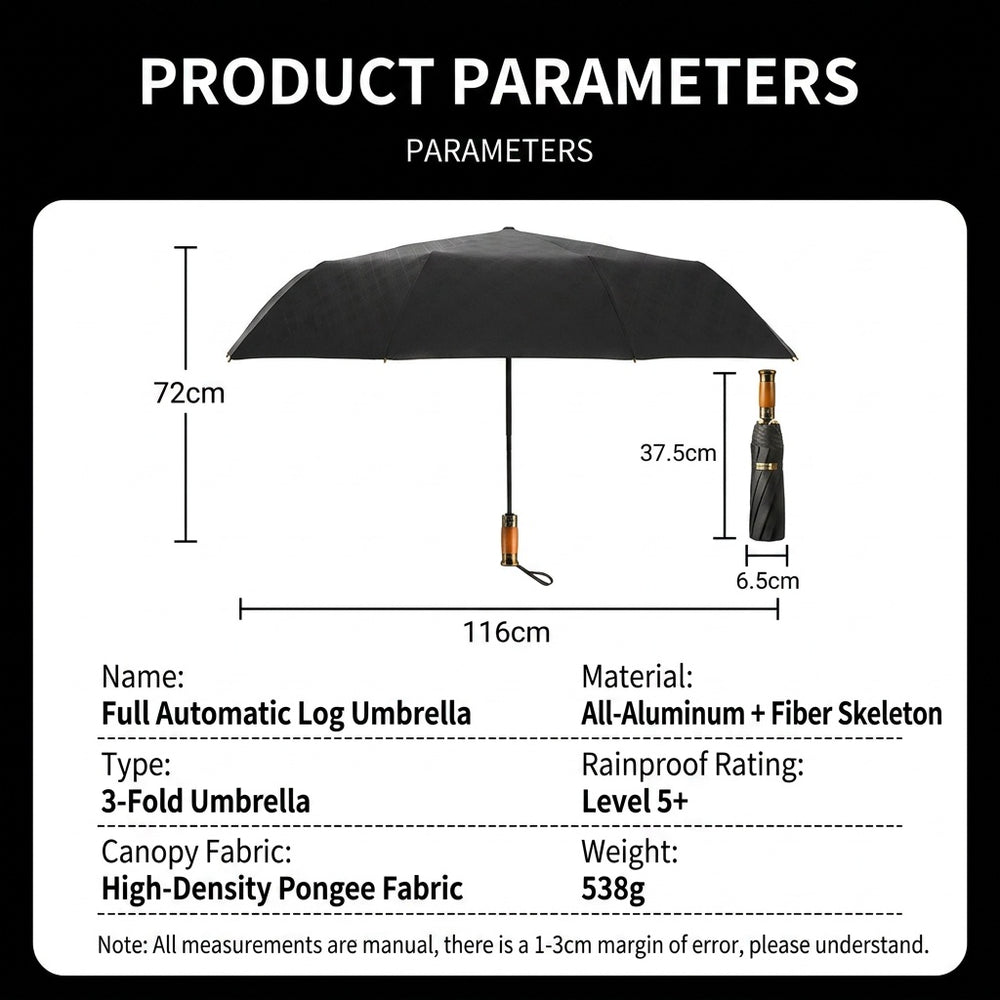 parameters of wooden handle business umbrella