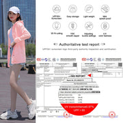 sun protection Trench Coat UV report