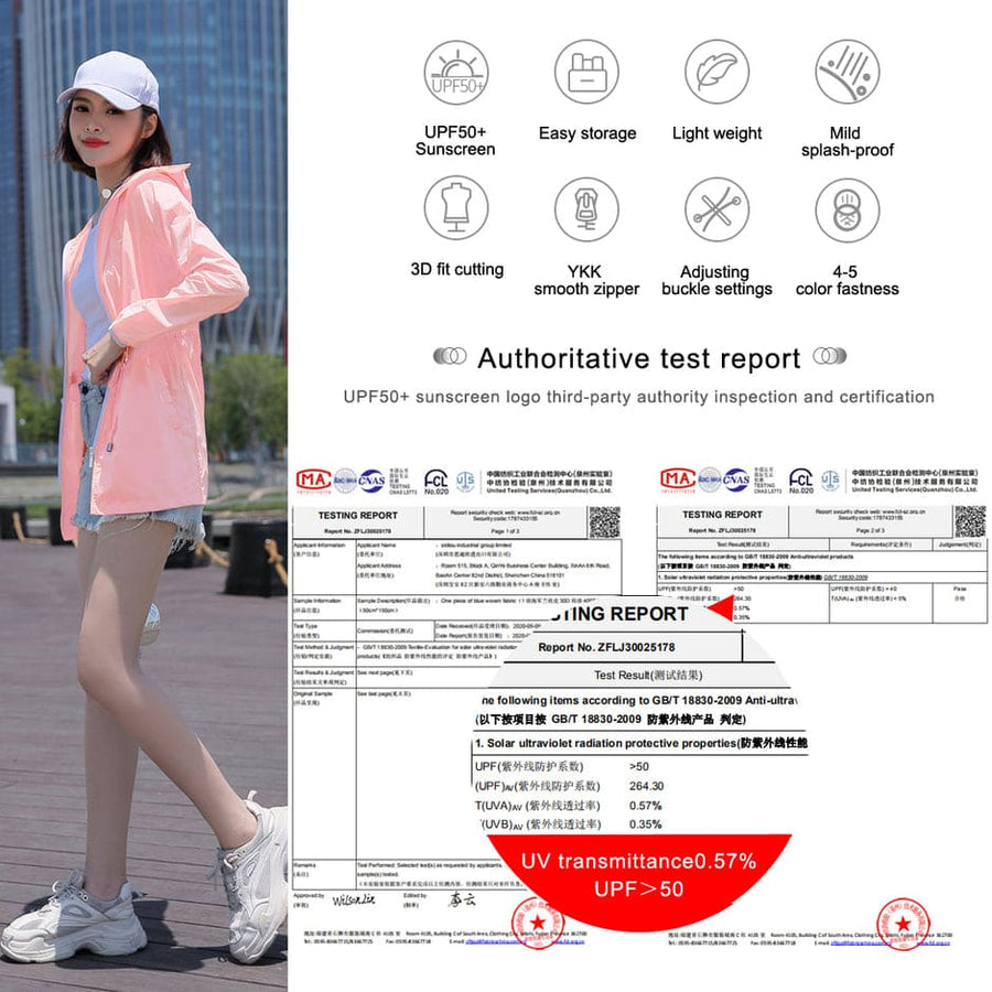 sun protection Trench Coat UV report