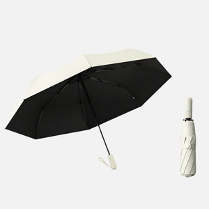 Three - fold Automatic Umbrella - Sidiou Group