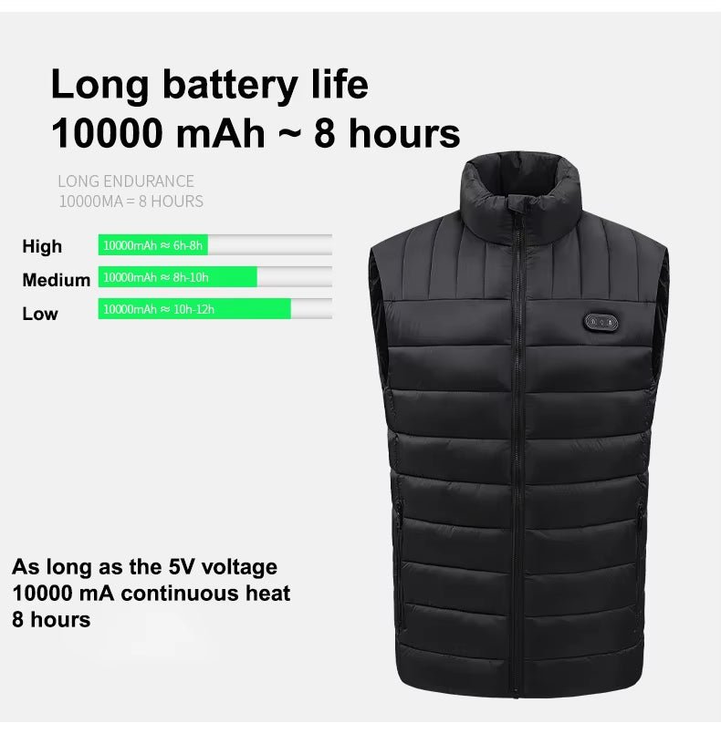Unisex 15 Area Smart Heated Gilet - Sidiou Group