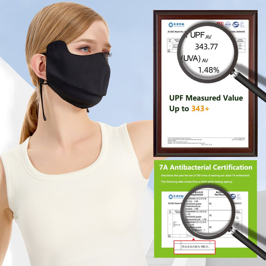 UPF100+ Raw Yarn Eye Corner Mask - Sidiou Group